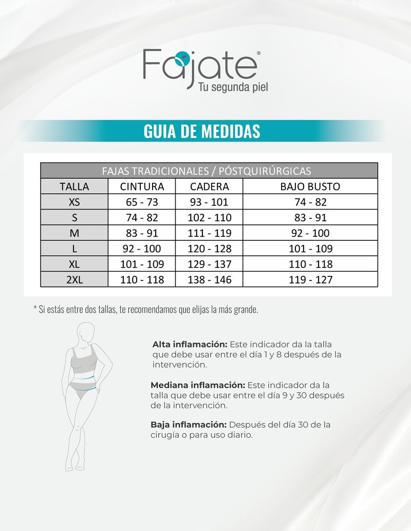 FAJATE-POTQURURGICA